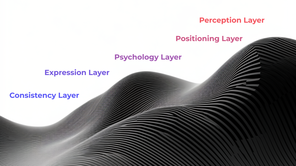 The Anatomy of a Decision - The Psychology of Choice: Why BehaviourOS™ by Leo9 is Rewriting the Rules